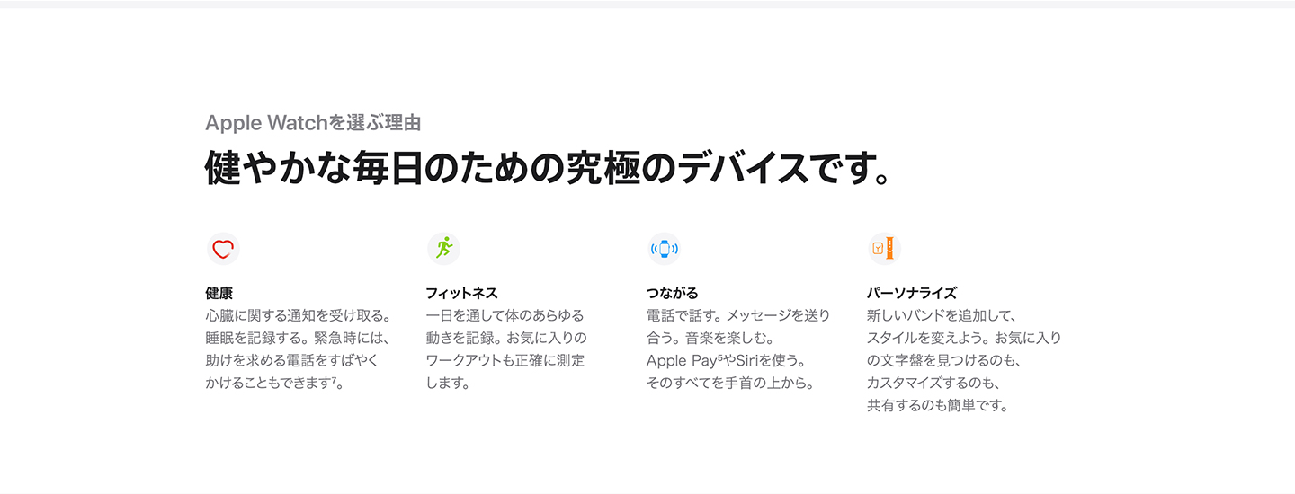 健やかな毎日のための究極のデバイスです。