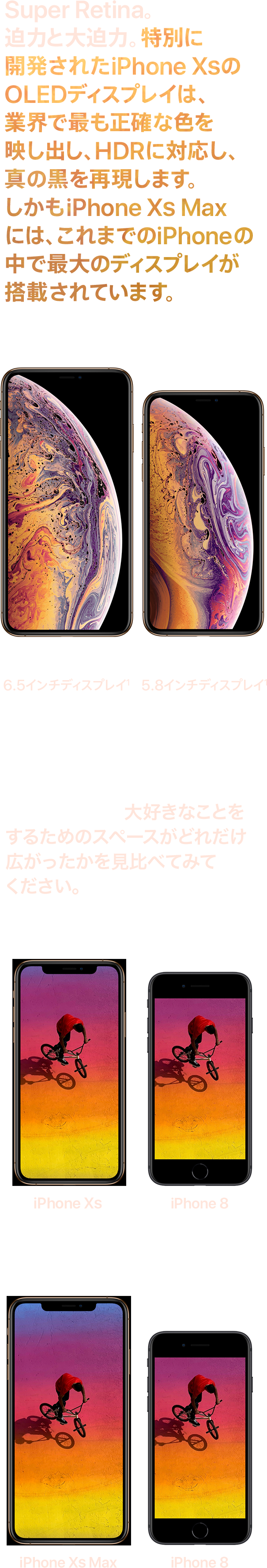 Super Retina。迫力と大迫力。特別に開発されたiPhone XSのOLEDディスプレイは、業界で最も正確な色を映し出し、HDRに対応し、真の黒を再現します。しかもiPhone XS Maxには、これまでのiPhoneの中で最大のディスプレイが搭載されています。すべてがスクリーンだから、すべてが違う。