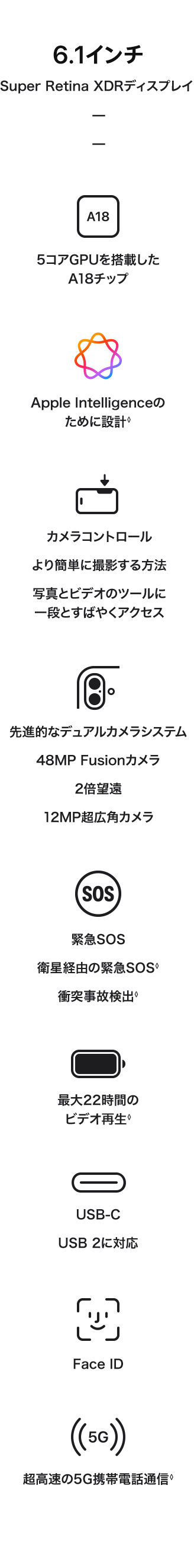 iPhone16 spec