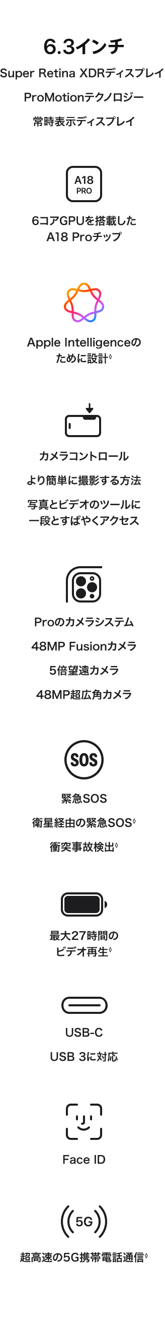 iPhone16 Pro spec