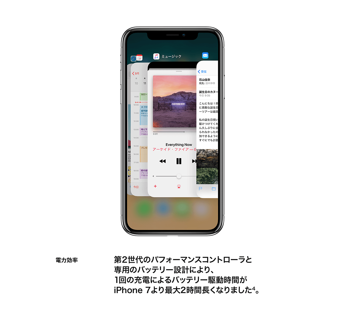 電力効率 第2世代のパフォーマンスコントローラと専用のバッテリー設計により、1回の充電によるバッテリー駆動時間がiPhone 7より最大2時間長くなりました。
