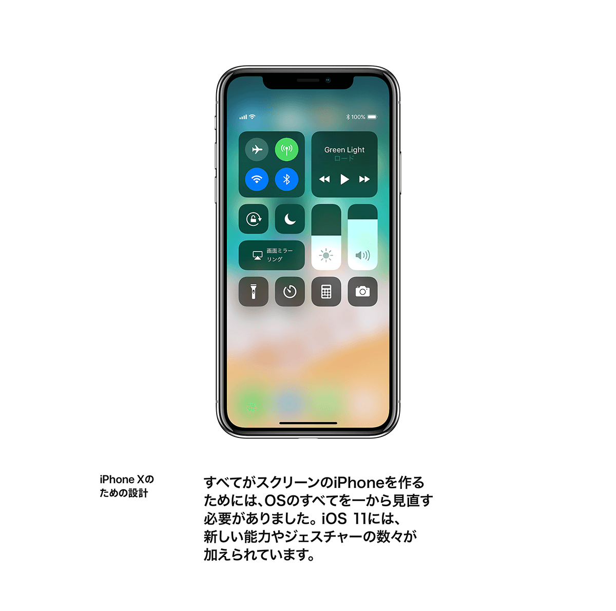 iPhone Xのための設計 すべてがスクリーンのiPhoneを作るためには、OSのすべてを一から見直す必要がありました。iOS 11には、新しい能力やジェスチャーの数々が加えられています。